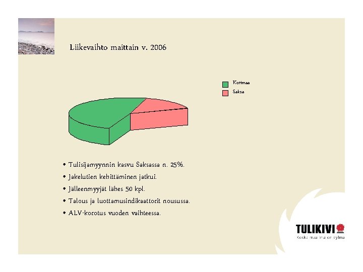 Liikevaihto maittain v. 2006 Kotimaa Saksa • Tulisijamyynnin kasvu Saksassa n. 25%. • Jakelutien