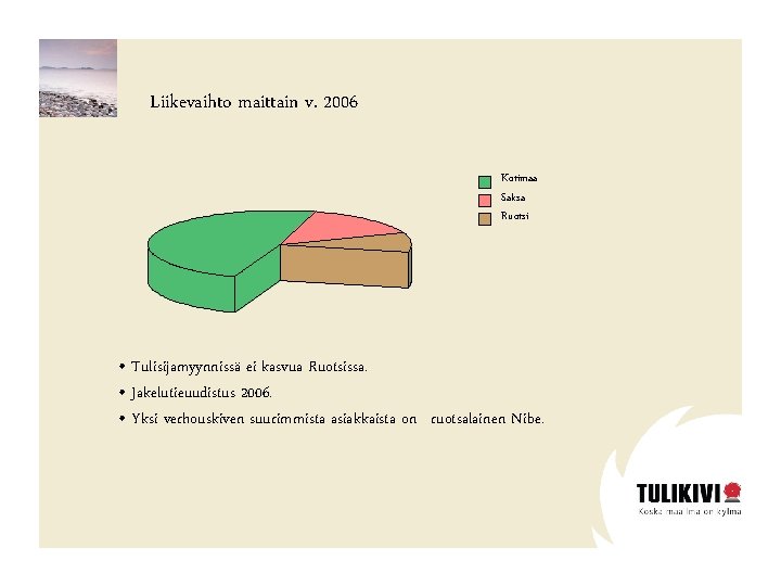 Liikevaihto maittain v. 2006 Kotimaa Saksa Ruotsi • Tulisijamyynnissä ei kasvua Ruotsissa. • Jakelutieuudistus