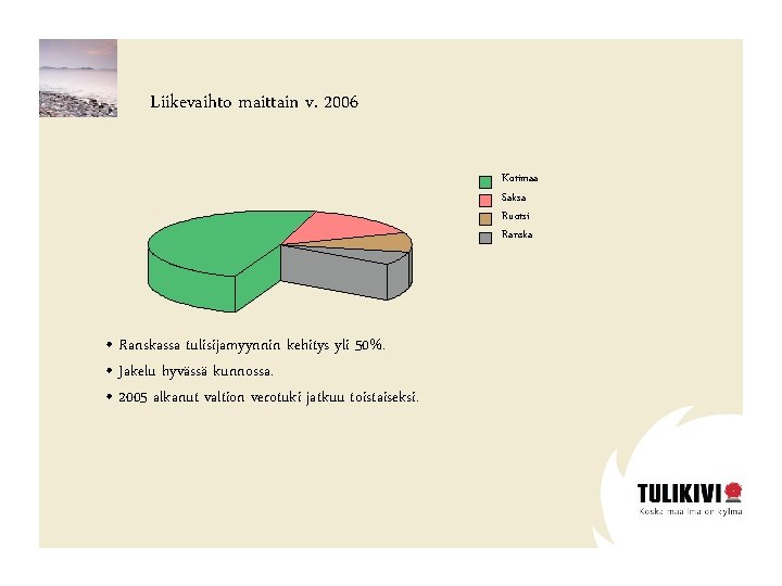 Liikevaihto maittain v. 2006 Kotimaa Saksa Ruotsi Ranska • Ranskassa tulisijamyynnin kehitys yli 50%.