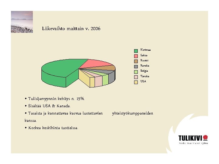 Liikevaihto maittain v. 2006 Kotimaa Saksa Ruotsi Ranska Belgia Tanska USA • Tulisijamyynnin kehitys