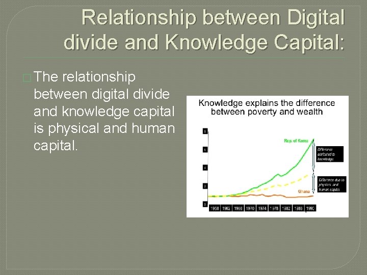 Relationship between Digital divide and Knowledge Capital: � The relationship between digital divide and