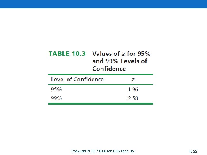 Copyright © 2017 Pearson Education, Inc. 10 -22 Copyright © 2017 Pearson Education, Inc. 10 -22