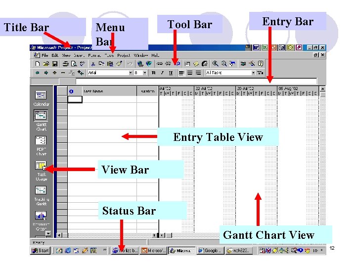 Title Bar Menu Bar Tool Bar Entry Table View Bar Status Bar Gantt Chart