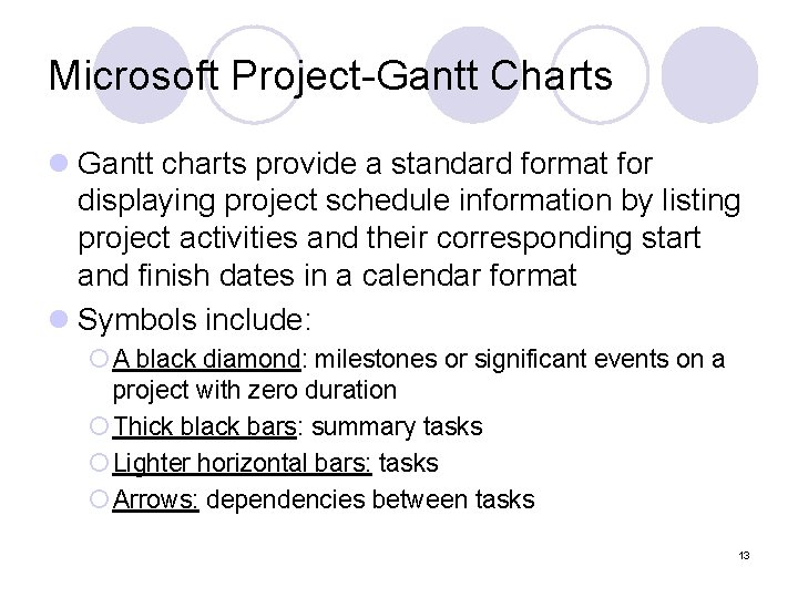 Microsoft Project-Gantt Charts l Gantt charts provide a standard format for displaying project schedule