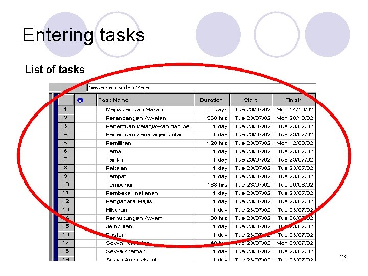 Entering tasks List of tasks 23 