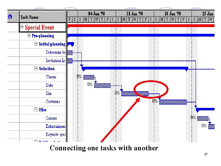 Connecting one tasks with another 27 