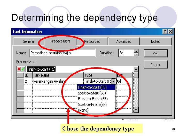 Determining the dependency type Chose the dependency type 29 