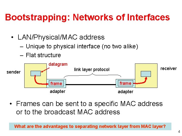 Bootstrapping: Networks of Interfaces • LAN/Physical/MAC address – Unique to physical interface (no two