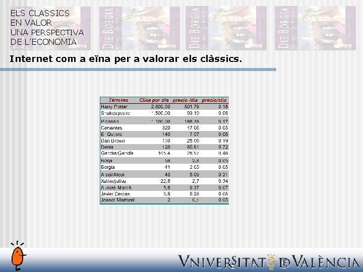 ELS CLASSICS EN VALOR UNA PERSPECTIVA DE L’ECONOMIA Internet com a eïna per a