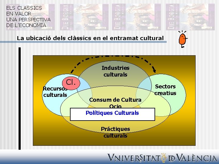 ELS CLASSICS EN VALOR UNA PERSPECTIVA DE L’ECONOMIA La ubicació dels clàssics en el