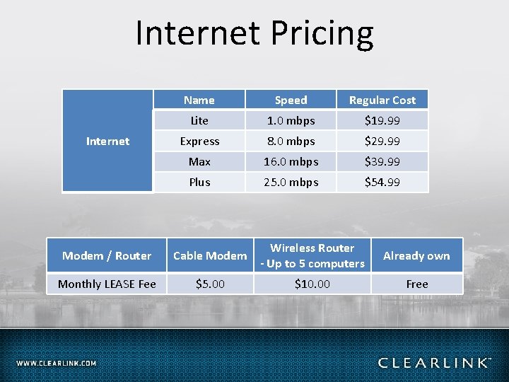 Internet Pricing Internet Name Speed Regular Cost Lite 1. 0 mbps $19. 99 Express