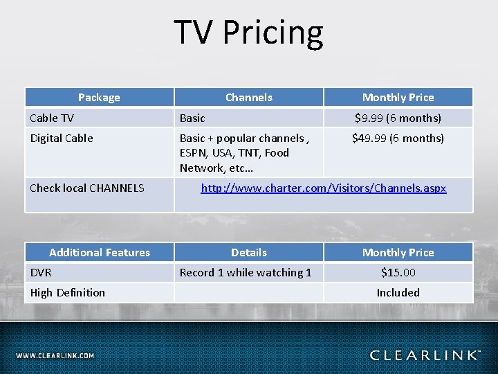 TV Pricing Package Channels Monthly Price Cable TV Basic $9. 99 (6 months) Digital