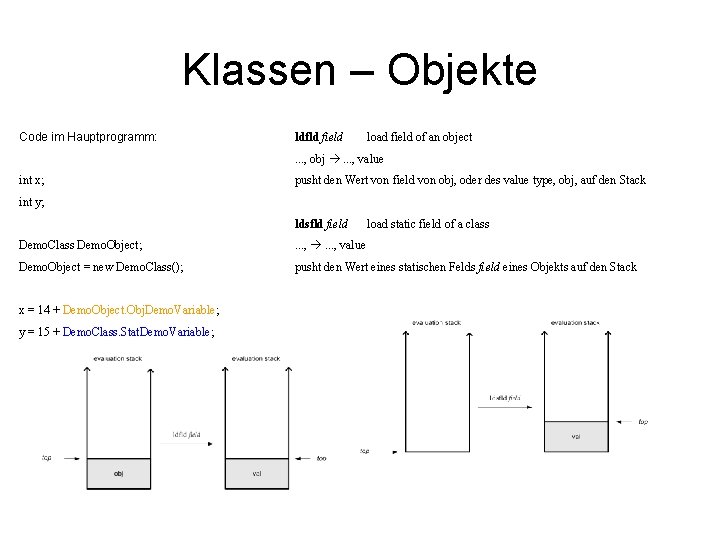 Klassen – Objekte Code im Hauptprogramm: ldfld field load field of an object .