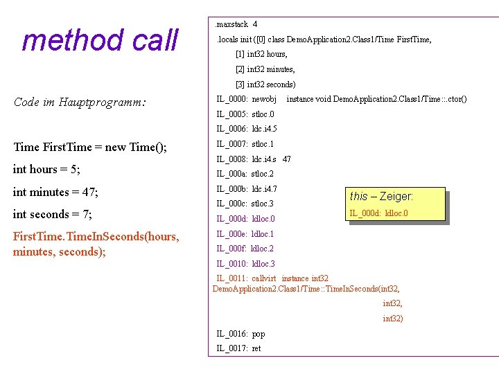 method call . maxstack 4. locals init ([0] class Demo. Application 2. Class 1/Time