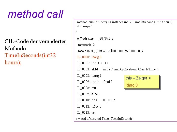 method call . method public hidebysig instance int 32 Time. In. Seconds(int 32 hours)