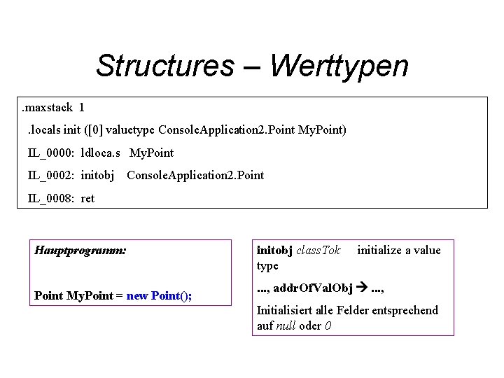 Structures – Werttypen. maxstack 1. locals init ([0] valuetype Console. Application 2. Point My.