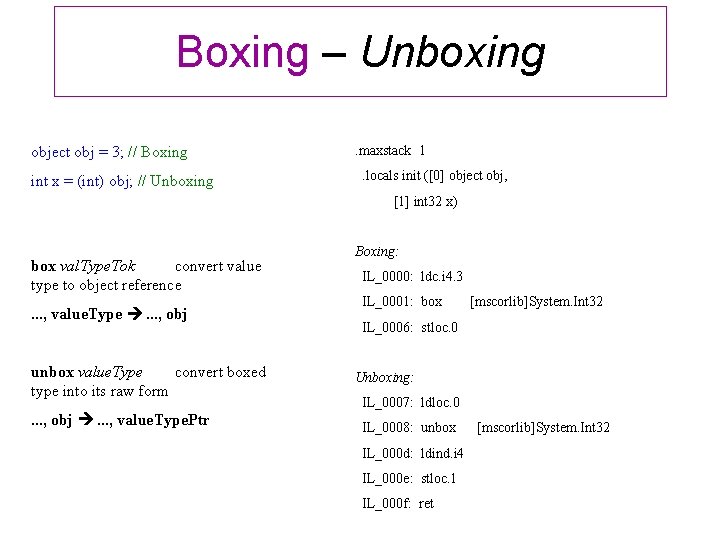 Boxing – Unboxing object obj = 3; // Boxing int x = (int) obj;