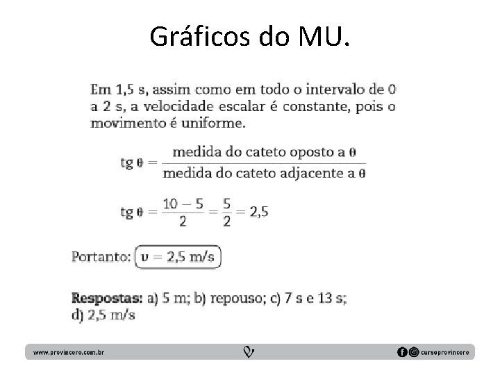Gráficos do MU. 