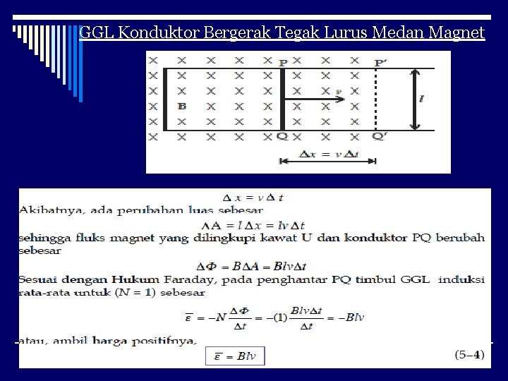 GGL Konduktor Bergerak Tegak Lurus Medan Magnet 