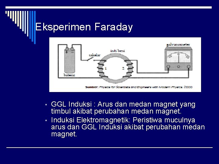 Eksperimen Faraday • GGL Induksi : Arus dan medan magnet yang timbul akibat perubahan