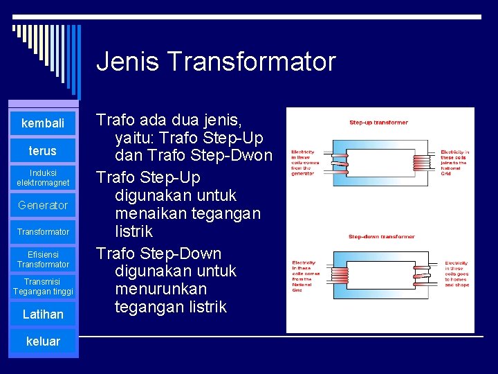 Jenis Transformator kembali terus Induksi elektromagnet Generator Transformator Efisiensi Transformator Transmisi Tegangan tinggi Latihan