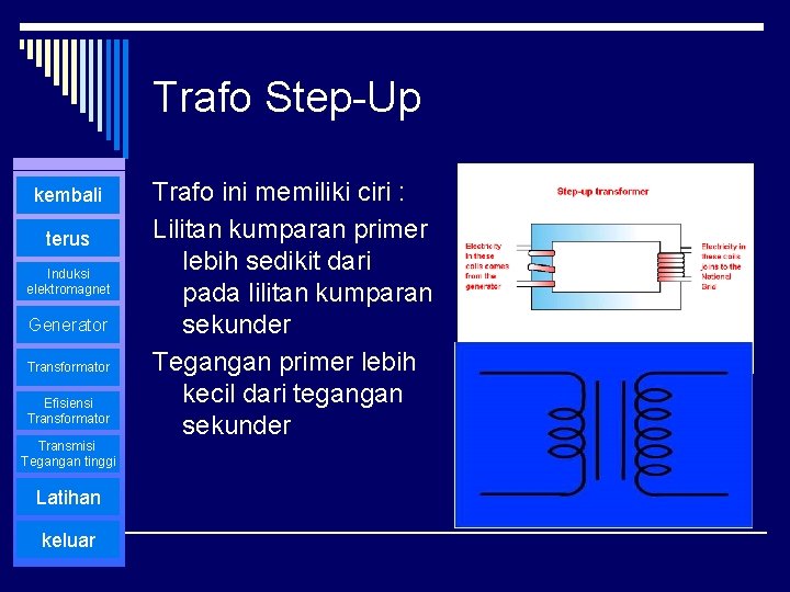 Trafo Step-Up kembali terus Induksi elektromagnet Generator Transformator Efisiensi Transformator Transmisi Tegangan tinggi Latihan