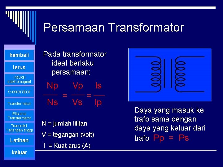 Persamaan Transformator kembali terus Induksi elektromagnet Generator Transformator Efisiensi Transformator Transmisi Tegangan tinggi Latihan