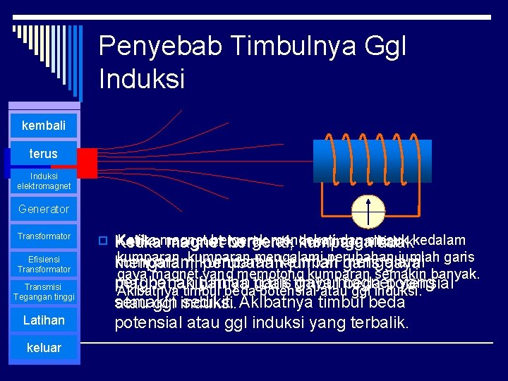 Penyebab Timbulnya Ggl Induksi kembali terus Induksi elektromagnet Generator Transformator Efisiensi Transformator Transmisi Tegangan