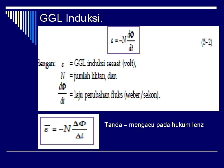 GGL Induksi. o ` Tanda – mengacu pada hukum lenz 