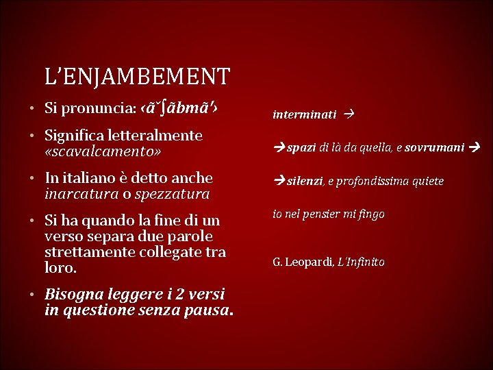 L’ENJAMBEMENT • Si pronuncia: ‹ãˇ∫ãbmã′› • Significa letteralmente «scavalcamento» interminati spazi di là da