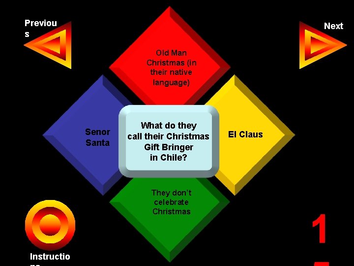 Previou s Next Old Man Christmas (in their native language) Senor Santa What do