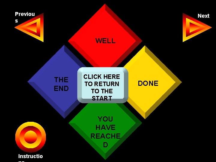 Previou s Next WELL THE END CLICK HERE TO RETURN TO THE START YOU