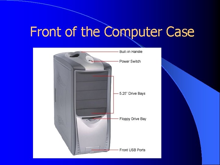 Front of the Computer Case 
