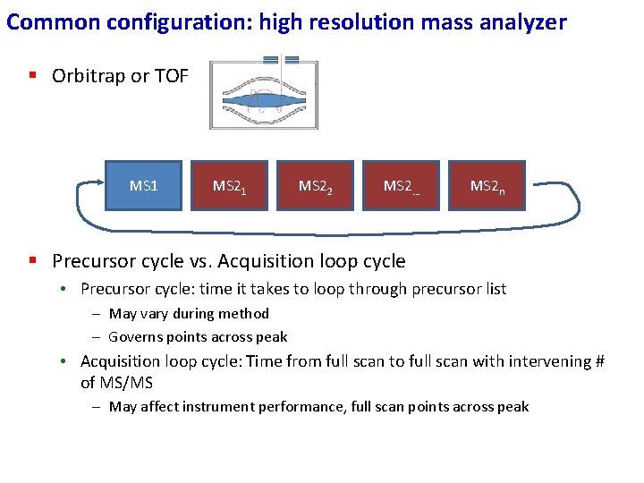 Common configuration: high resolution mass analyzer § Orbitrap or TOF MS 1 MS 22 Common configuration: high resolution mass analyzer § Orbitrap or TOF MS 1 MS 22