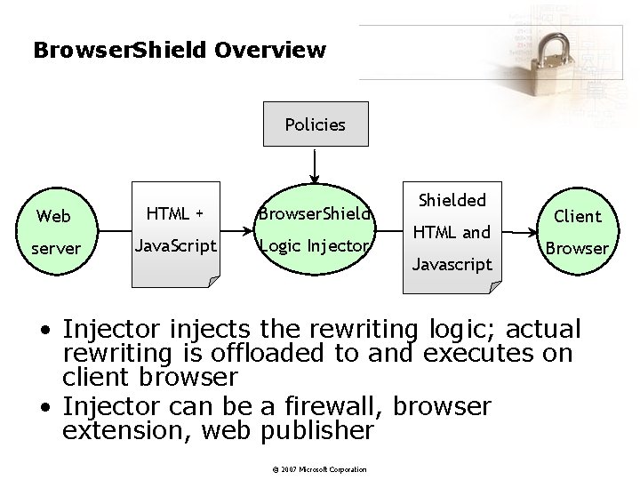 Browser. Shield Overview Policies Web HTML + Browser. Shield server Java. Script Logic Injector