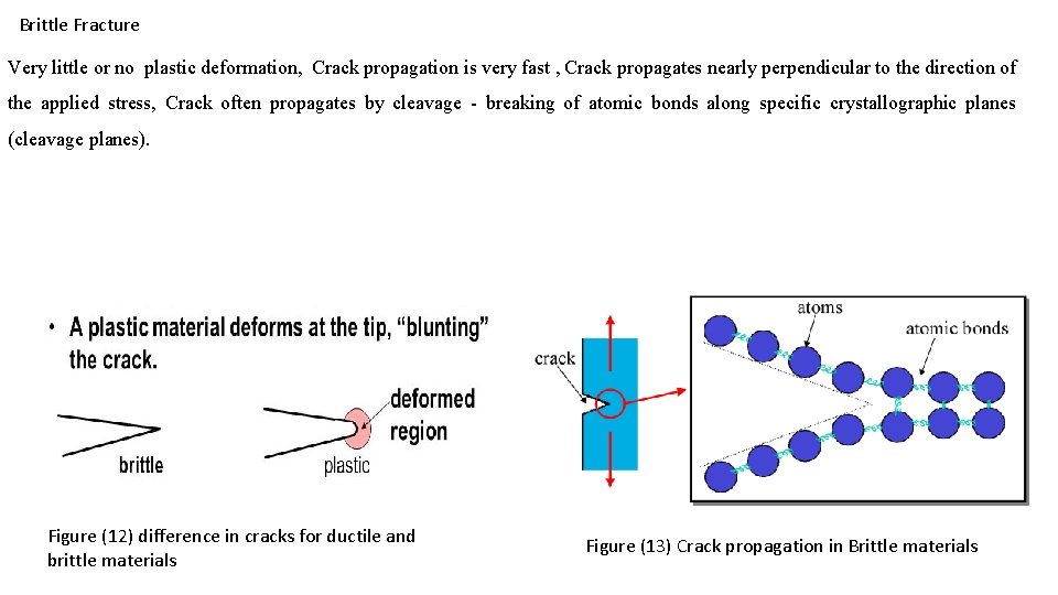 Brittle Fracture Very little or no plastic deformation, Crack propagation is very fast ,