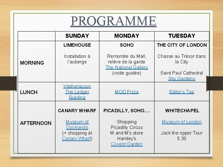 PROGRAMME MORNING LUNCH AFTERNOON SUNDAY MONDAY TUESDAY LIMEHOUSE SOHO THE CITY OF LONDON Installation