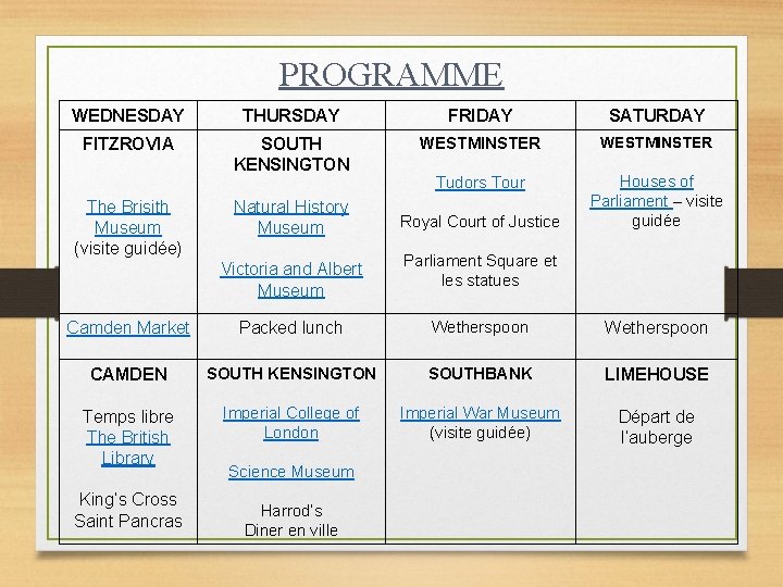 PROGRAMME WEDNESDAY THURSDAY FRIDAY SATURDAY FITZROVIA SOUTH KENSINGTON WESTMINSTER Tudors Tour Houses of Parliament