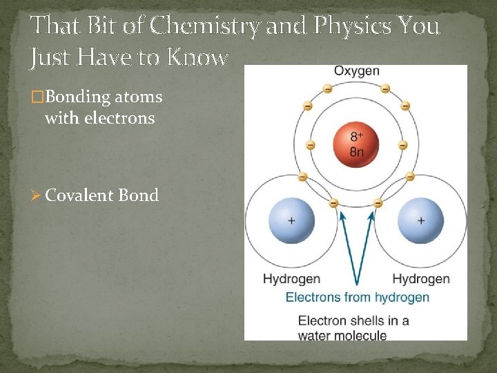 That Bit of Chemistry and Physics You Just Have to Know �Bonding atoms with