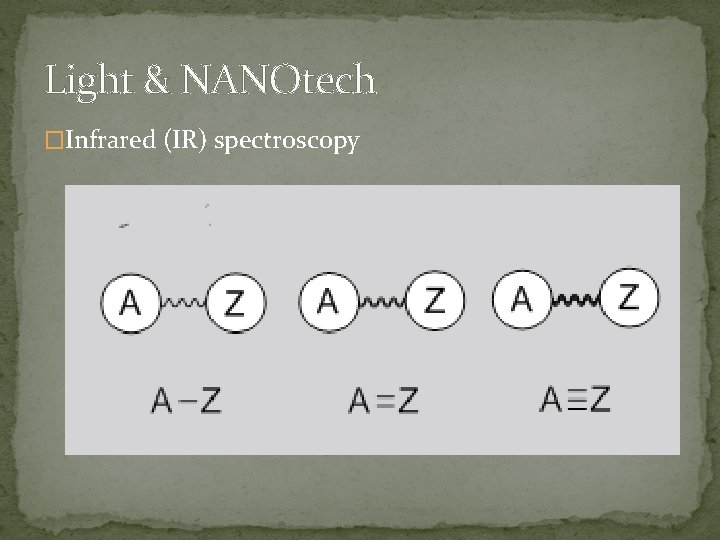 Light & NANOtech �Infrared (IR) spectroscopy 