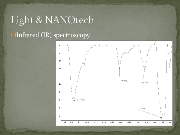 Light & NANOtech �Infrared (IR) spectroscopy 