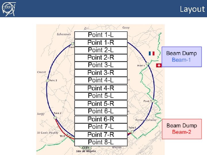 Layout CERN Rüdiger Schmidt BIS workshop February 2015 page 21 