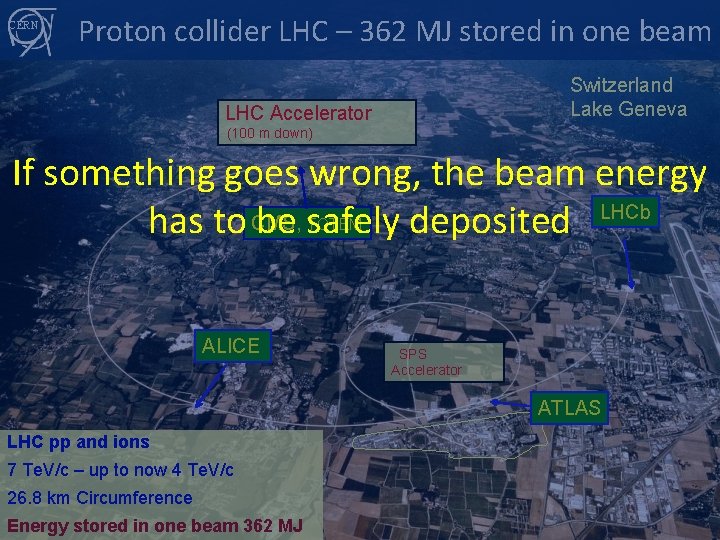 CERN Proton collider LHC – 362 MJ stored in one beam Switzerland Lake Geneva