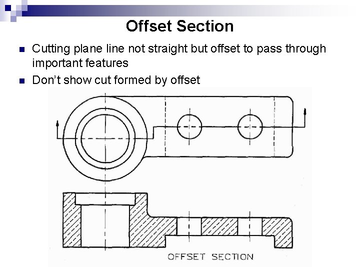 Offset Section n n Cutting plane line not straight but offset to pass through