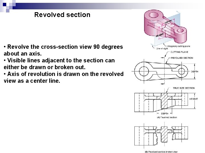 Revolved section • Revolve the cross-section view 90 degrees about an axis. • Visible