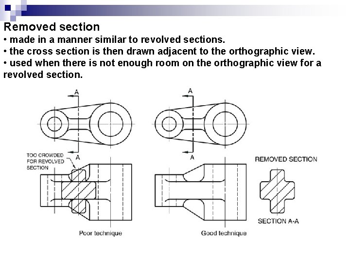 Removed section • made in a manner similar to revolved sections. • the cross