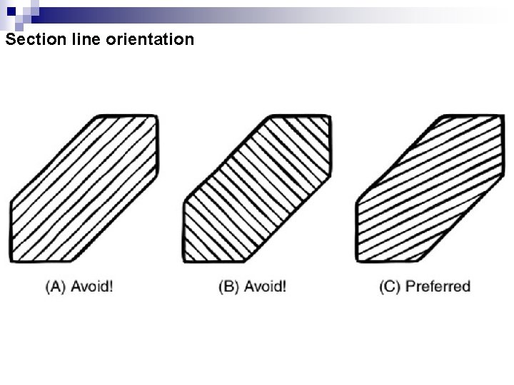 Section line orientation 