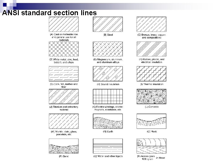 ANSI standard section lines 