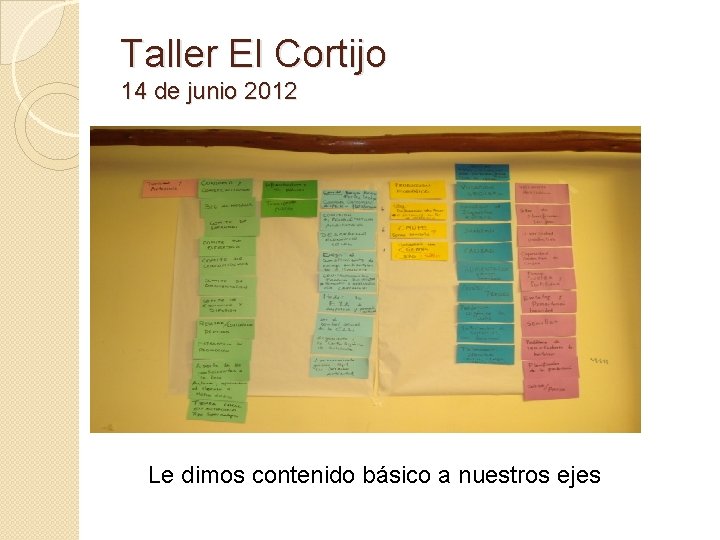 Taller El Cortijo 14 de junio 2012 Le dimos contenido básico a nuestros ejes