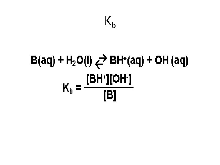 Acid Base Equilibrium Review What are strong acids